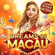 Hình minh họa FAQ man88 login