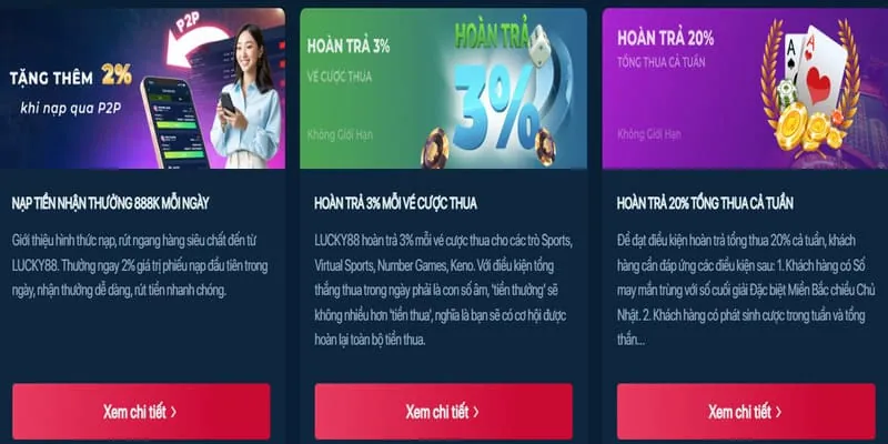 Chương trình hoàn trả tiền mặt man88 login
